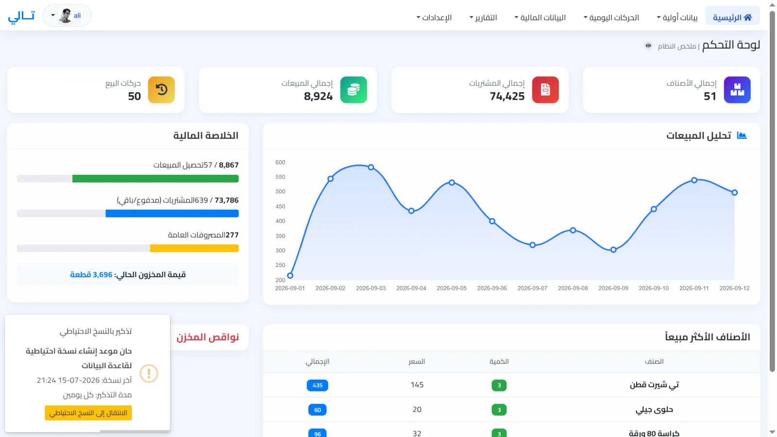 برنامج تالي لإدارة المخازن الصغيرة والمتوسطة – إدارة أسهل لمخزونك ومبيعاتك - 12